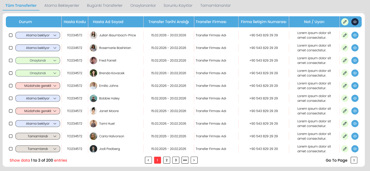 Sağlık Turizm Sektörü CRM Uygulaması